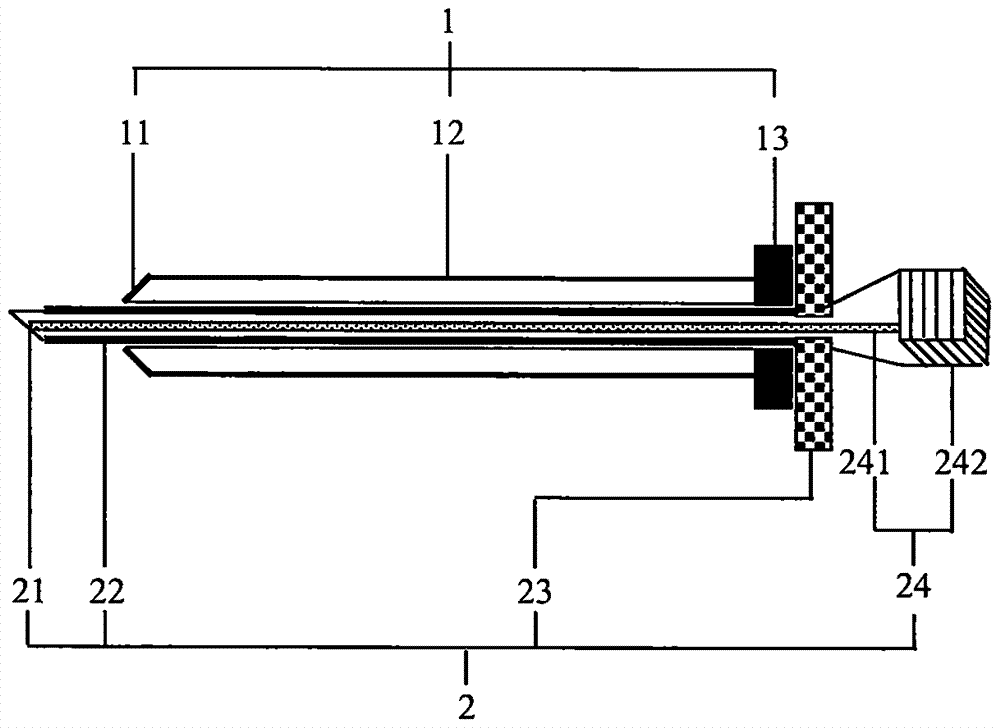 Plasma radio frequency ablation puncture trocar combined device