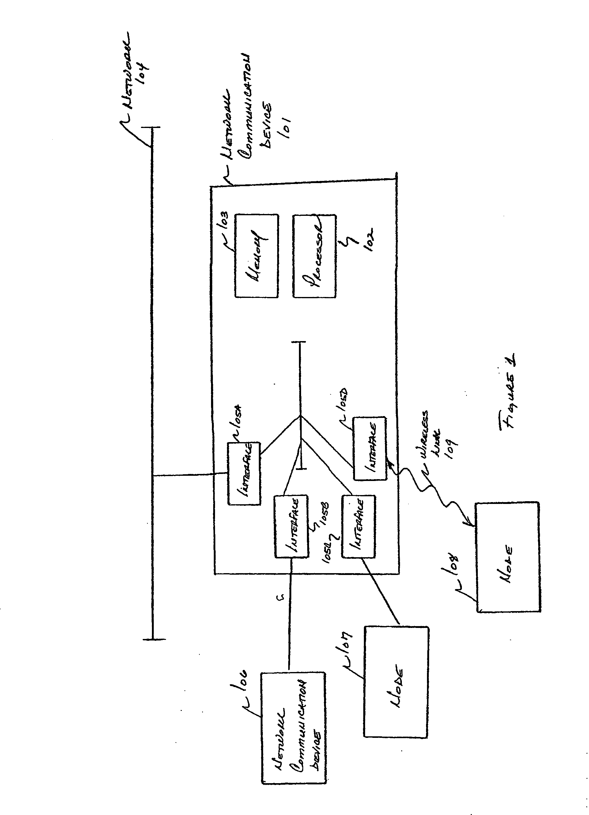 Method and apparatus for selecting forwarding modes