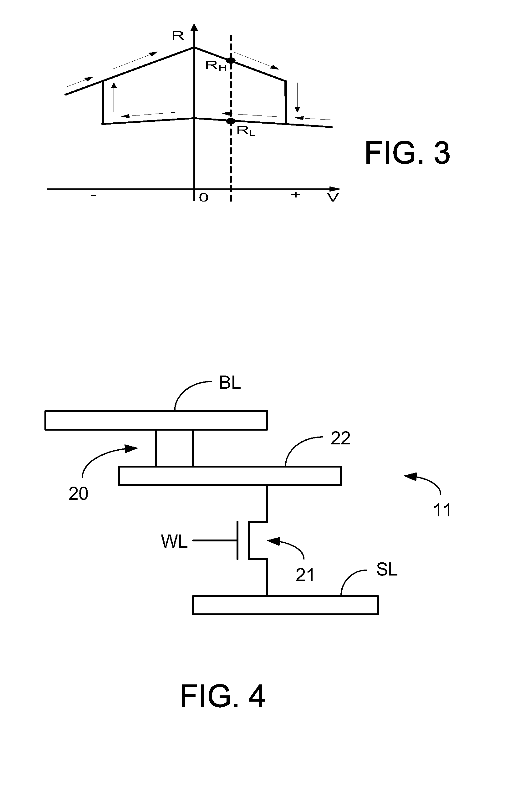 Static source plane in stram