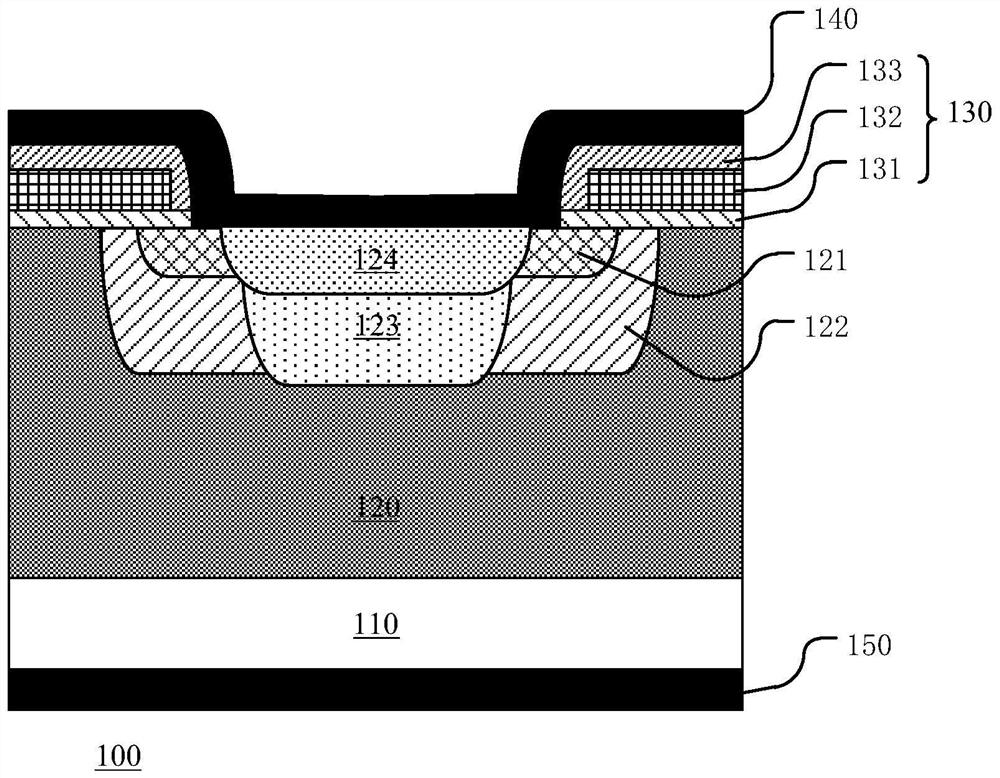 Silicon carbide MOSFET device and manufacturing method thereof