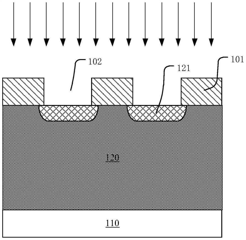 Silicon carbide MOSFET device and manufacturing method thereof