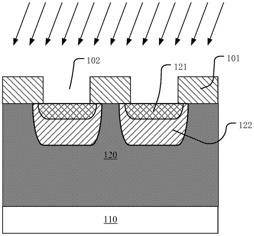 Silicon carbide MOSFET device and manufacturing method thereof