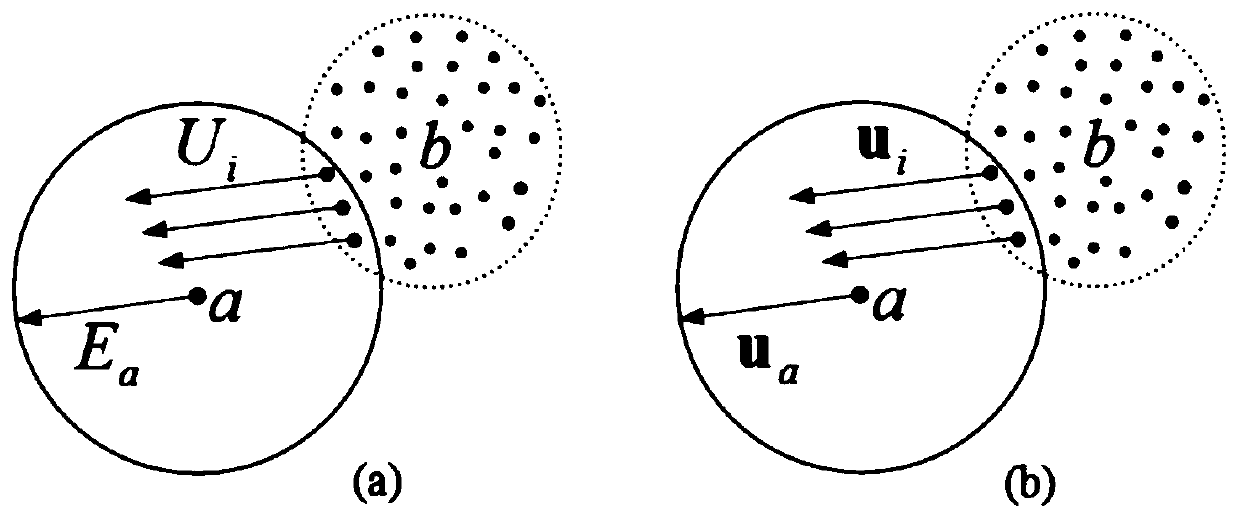 A real-time digital organ cutting method based on metasphere model and hybrid drive method