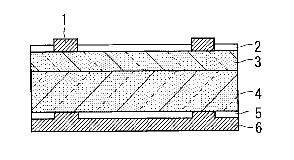 Solar cell manufacturing method