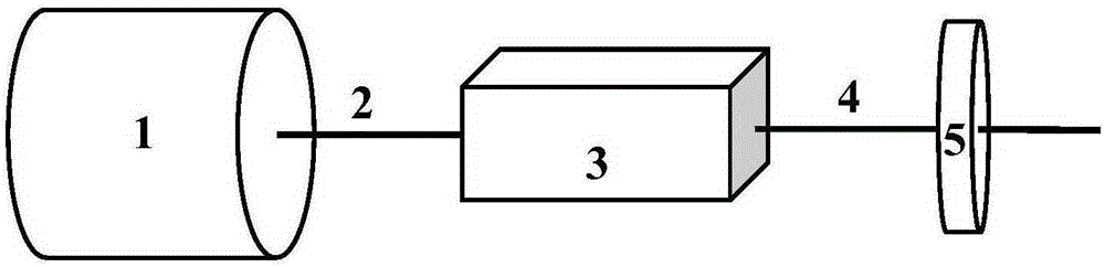 Na2In2GeSe6 nonlinear optical crystal and preparation method and use thereof