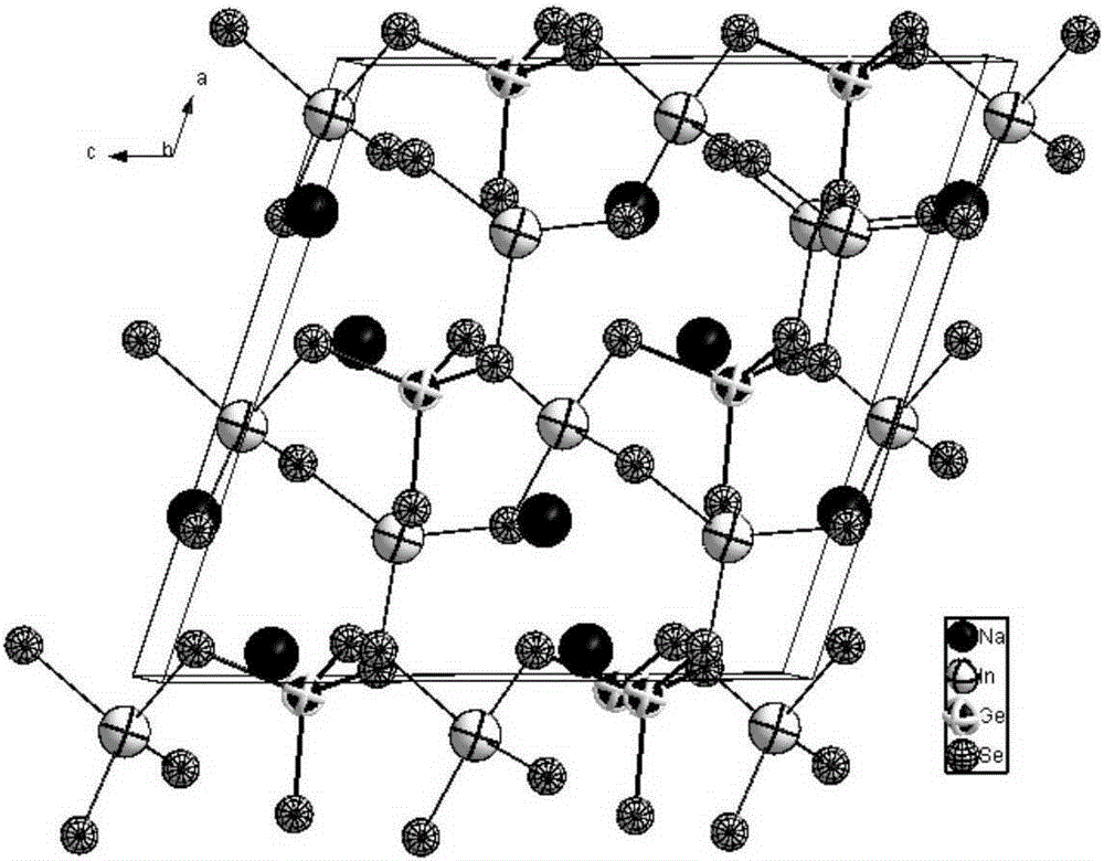 Na2In2GeSe6 nonlinear optical crystal and preparation method and use thereof