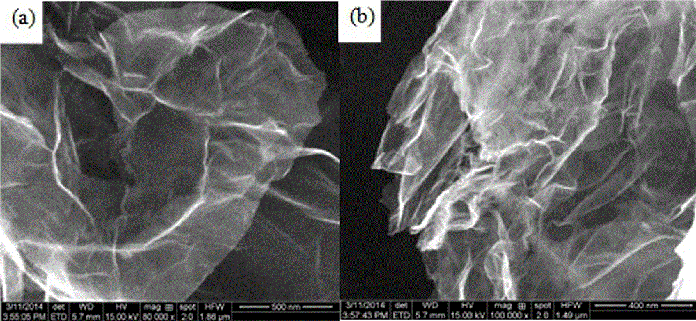 Preparation method of copper-plated graphene reinforced metal-based composite