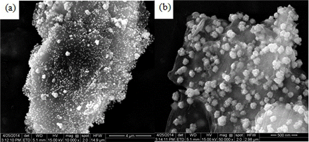 Preparation method of copper-plated graphene reinforced metal-based composite