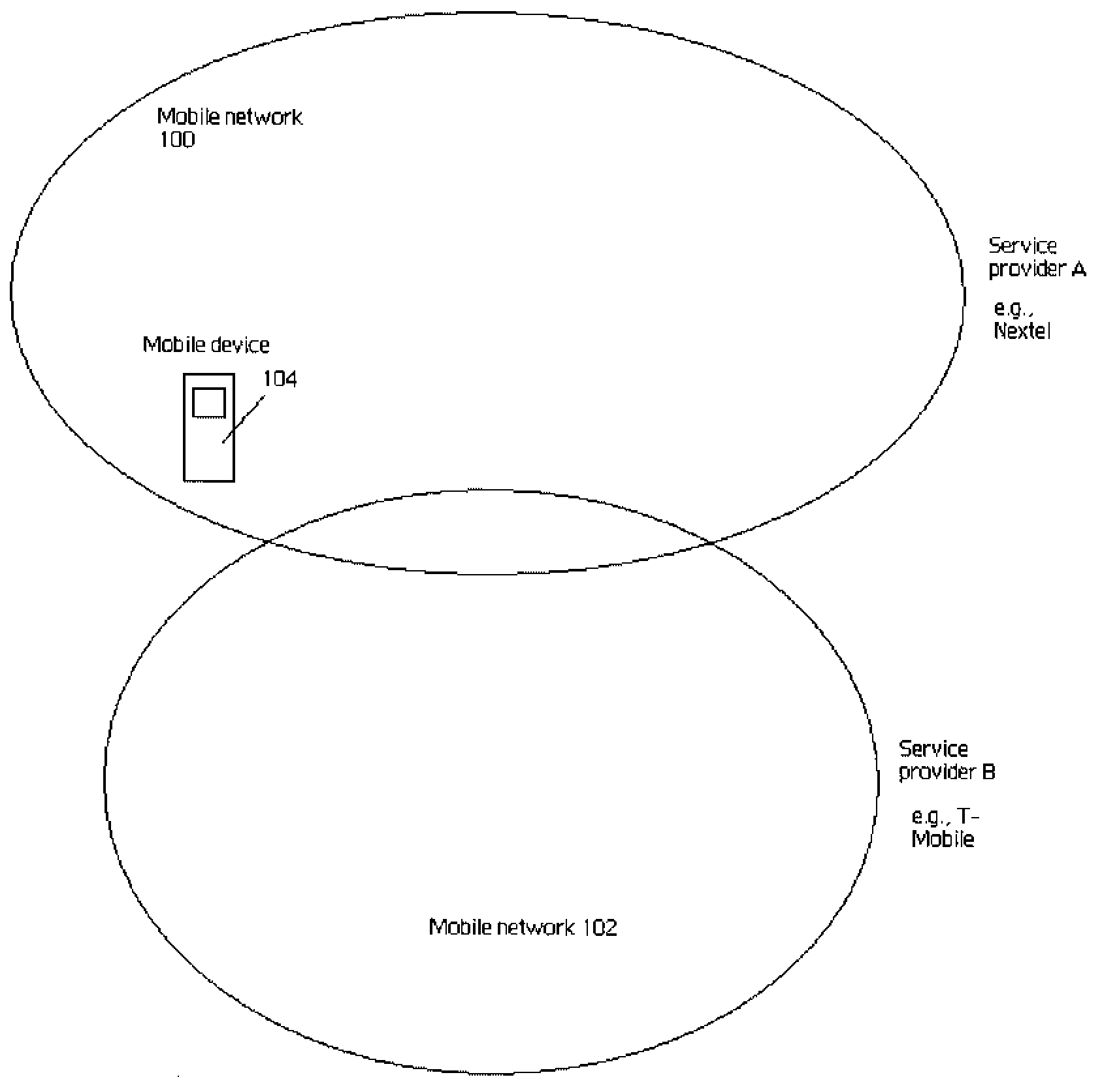 Mobile device with an obfuscated mobile device user identity