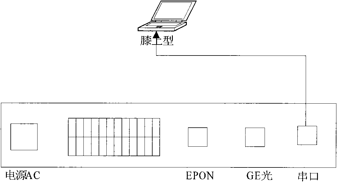 Method, device and system for building management and maintenance channel in passive optical network system