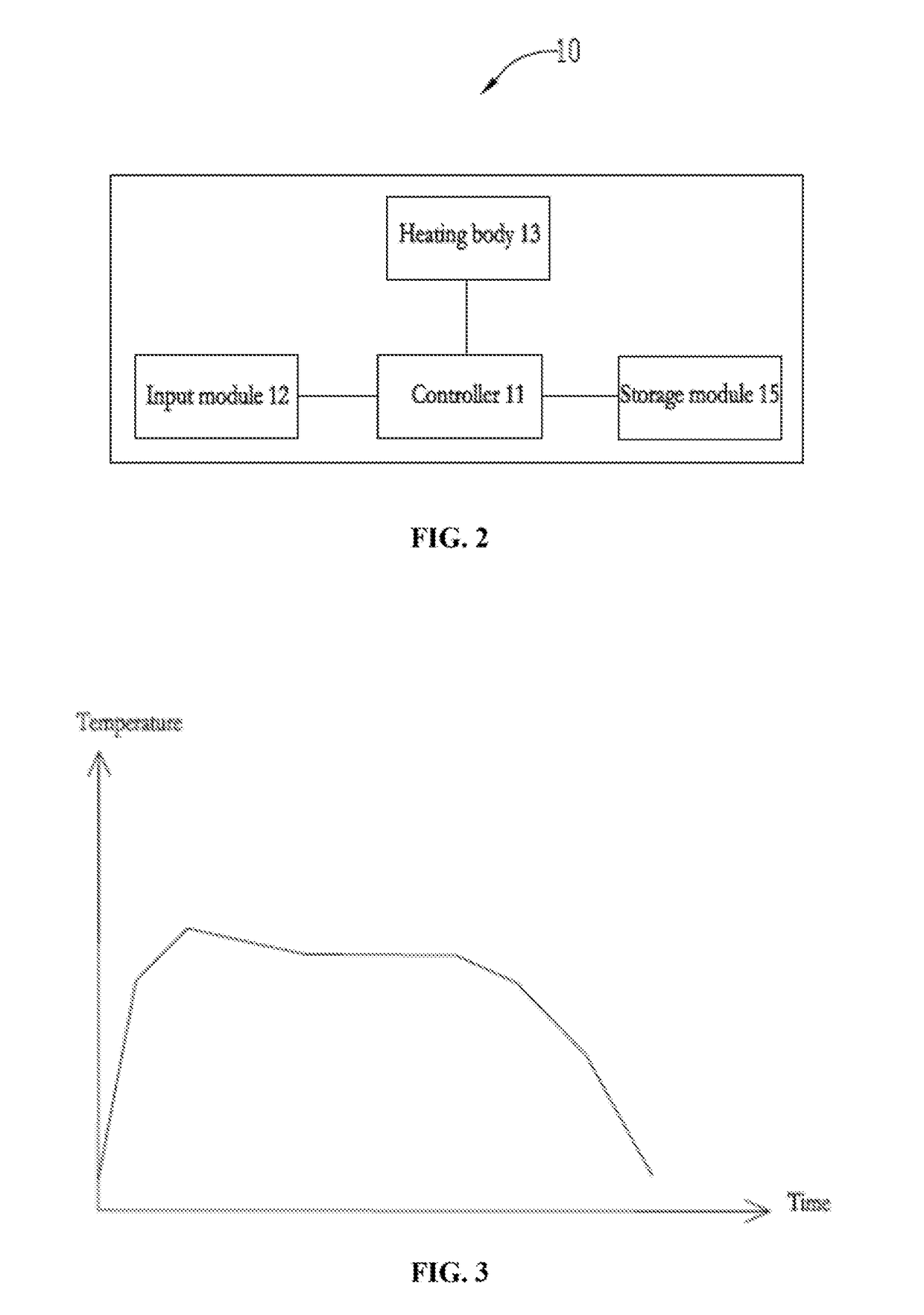 Electronic cigarette and smoking method thereof