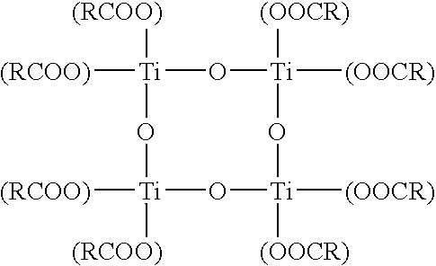 Coating formulation and process for the production of titanate-based ceramic film with the coating formulation