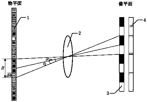 Infrared super-resolution imaging method based on time varying encoding measurement