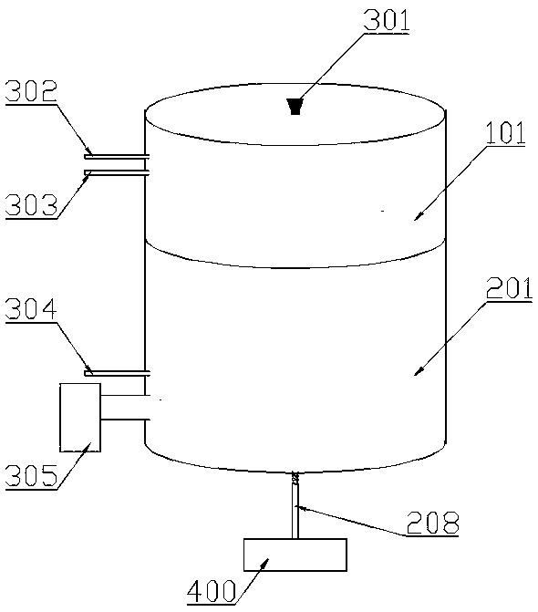 A kind of high-temperature soot gas jet experimental device and method