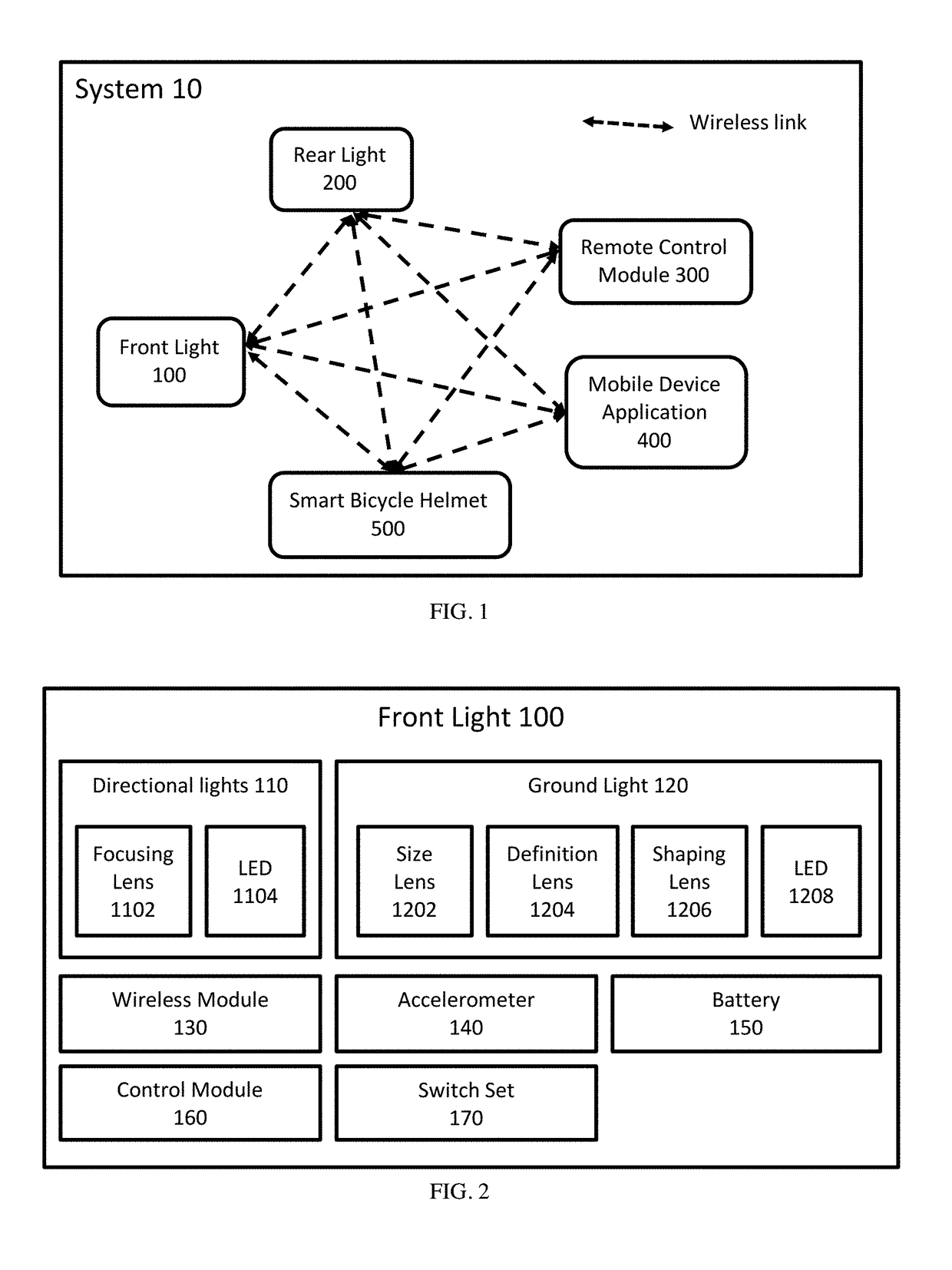 Light Projected Visual Space and Safety System For Bicycles