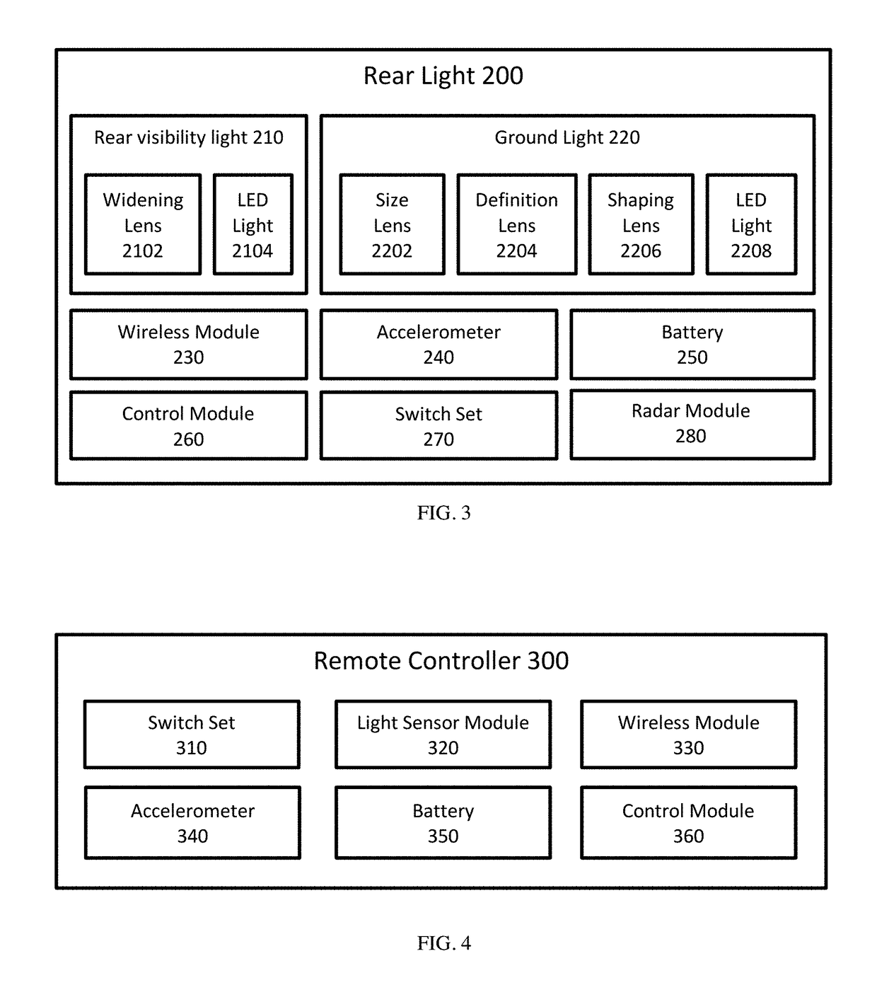 Light Projected Visual Space and Safety System For Bicycles