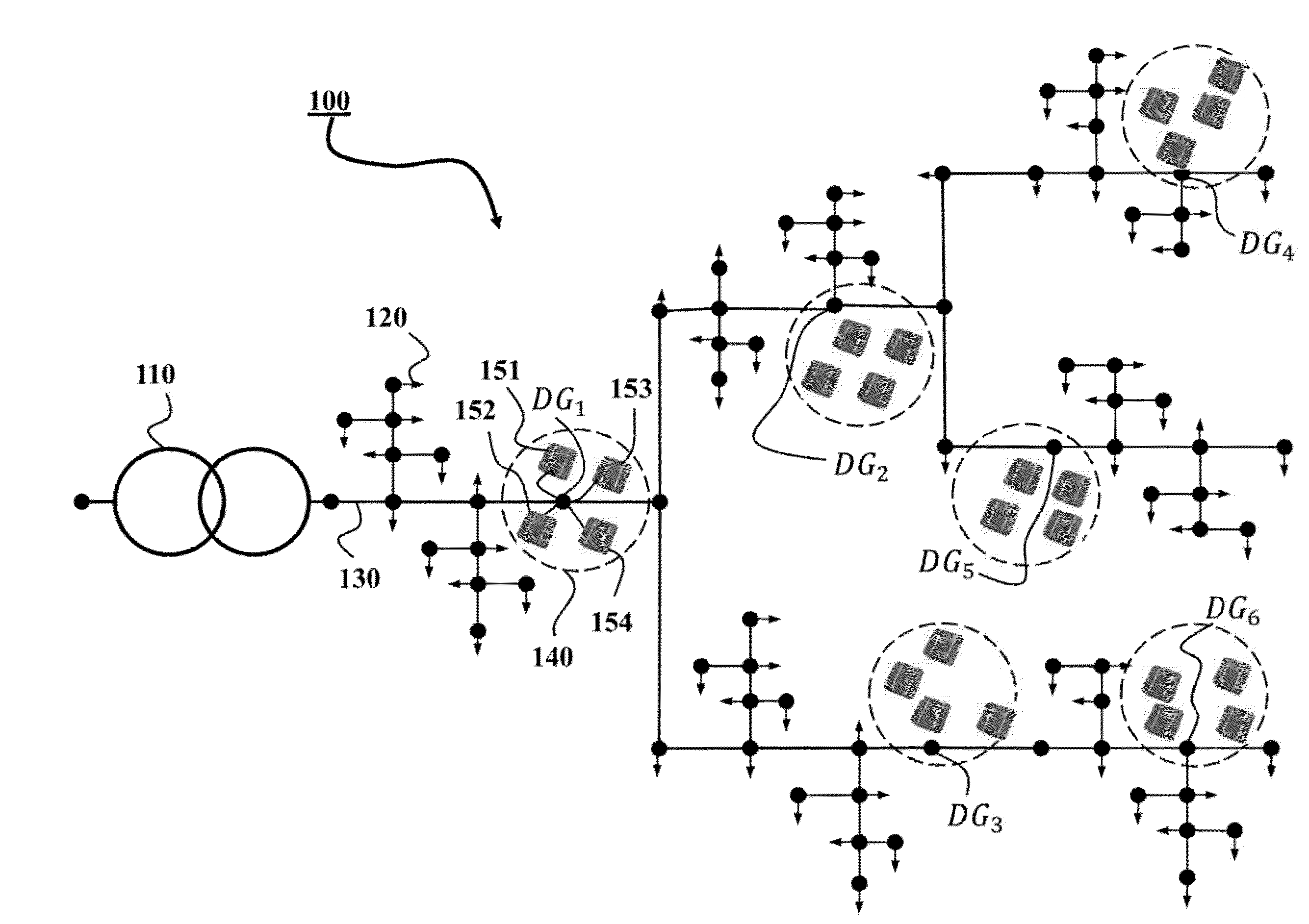 Distributed Reactive Power Control in Power Distribution Systems