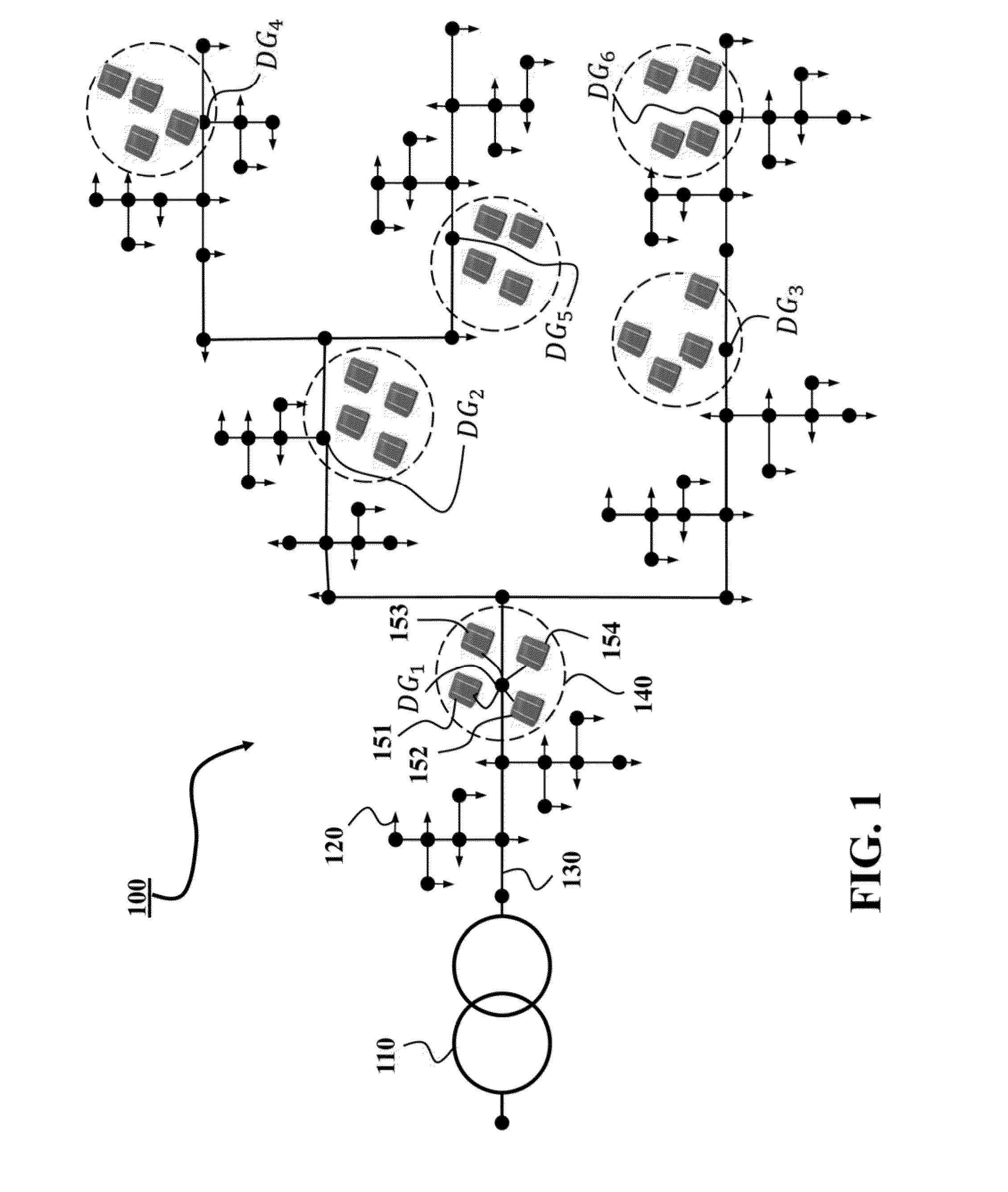 Distributed Reactive Power Control in Power Distribution Systems