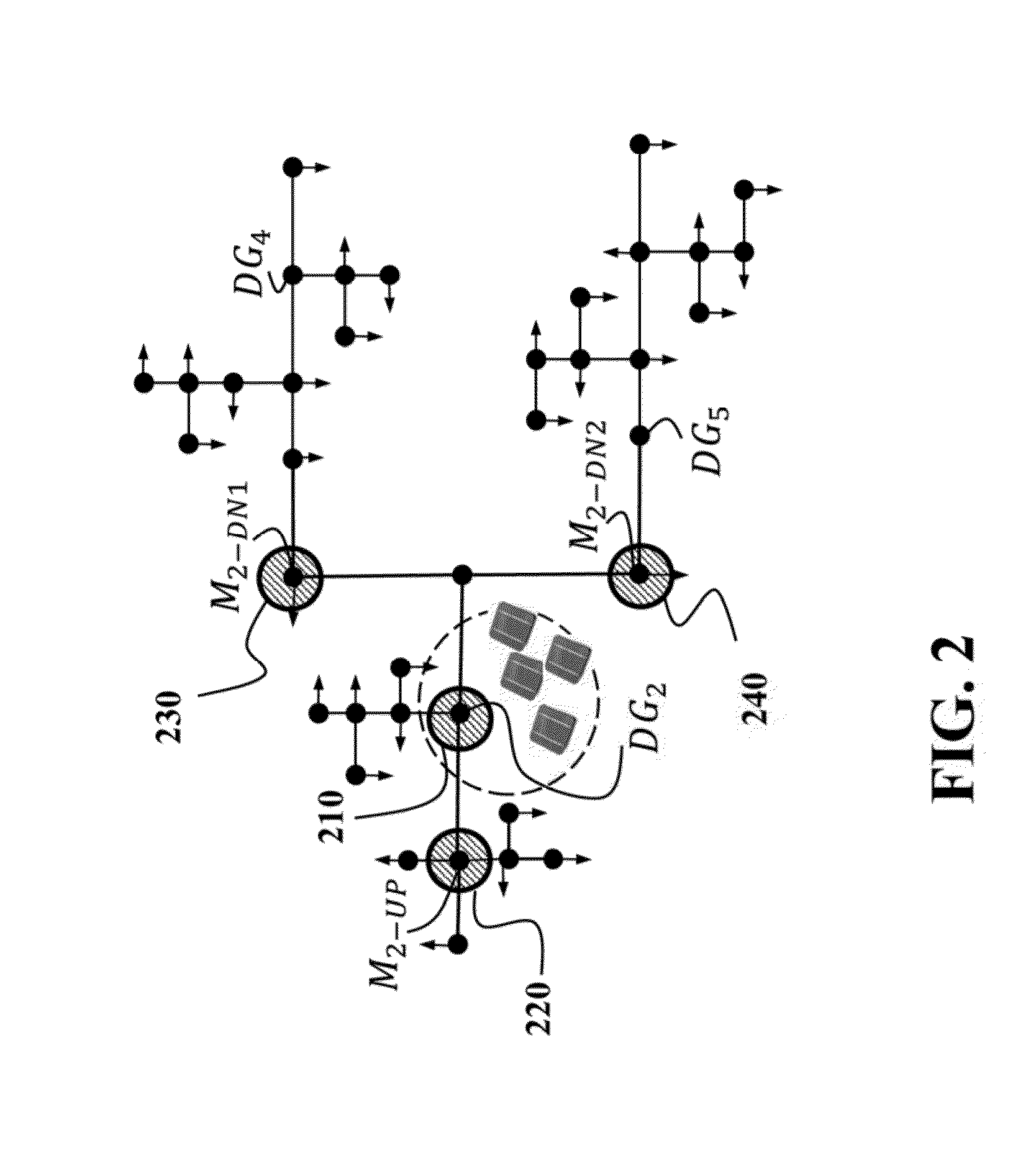 Distributed Reactive Power Control in Power Distribution Systems