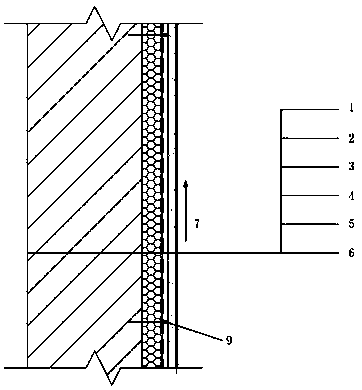 Structure of external wall facing layer