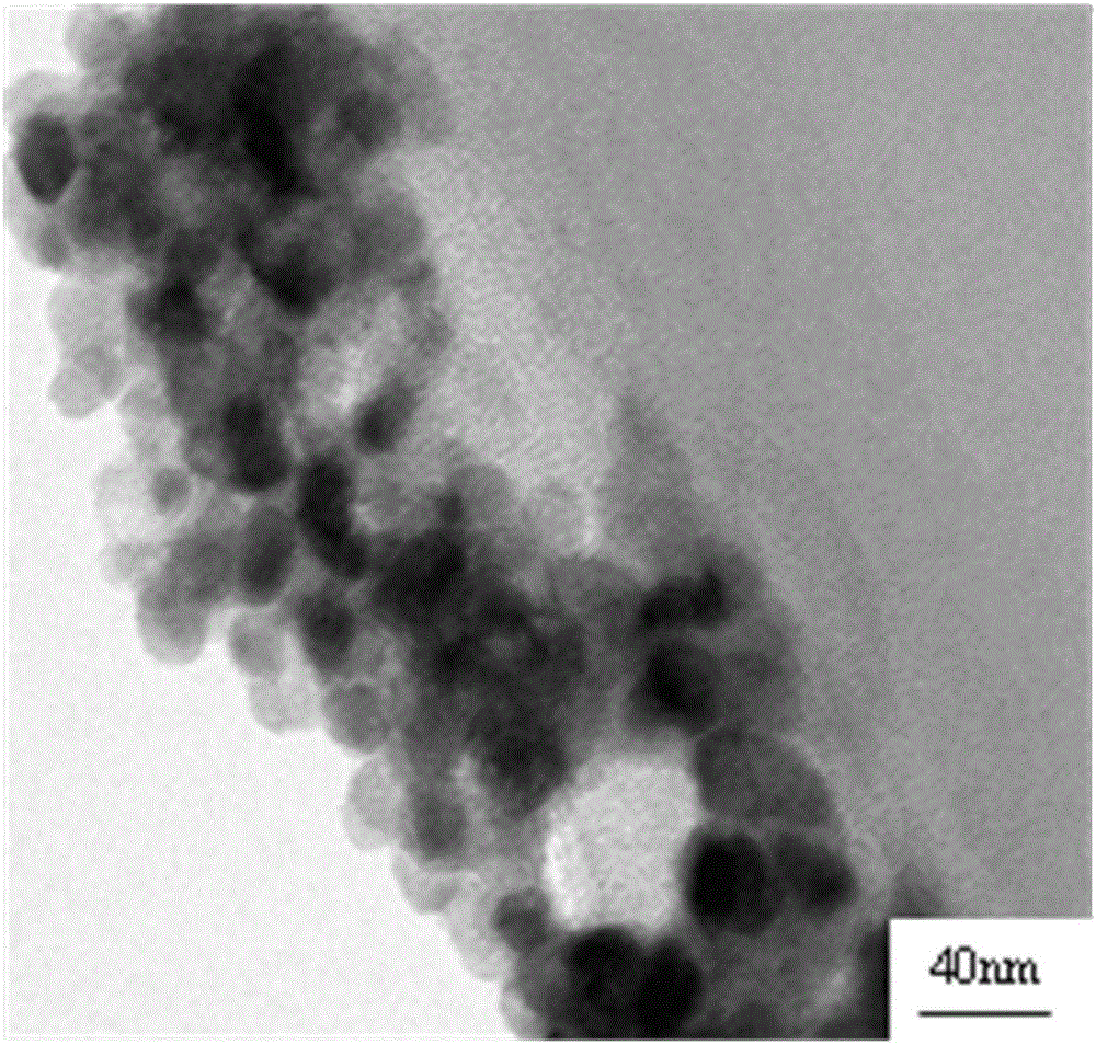 Tungsten-doped alloy powder and preparing method thereof