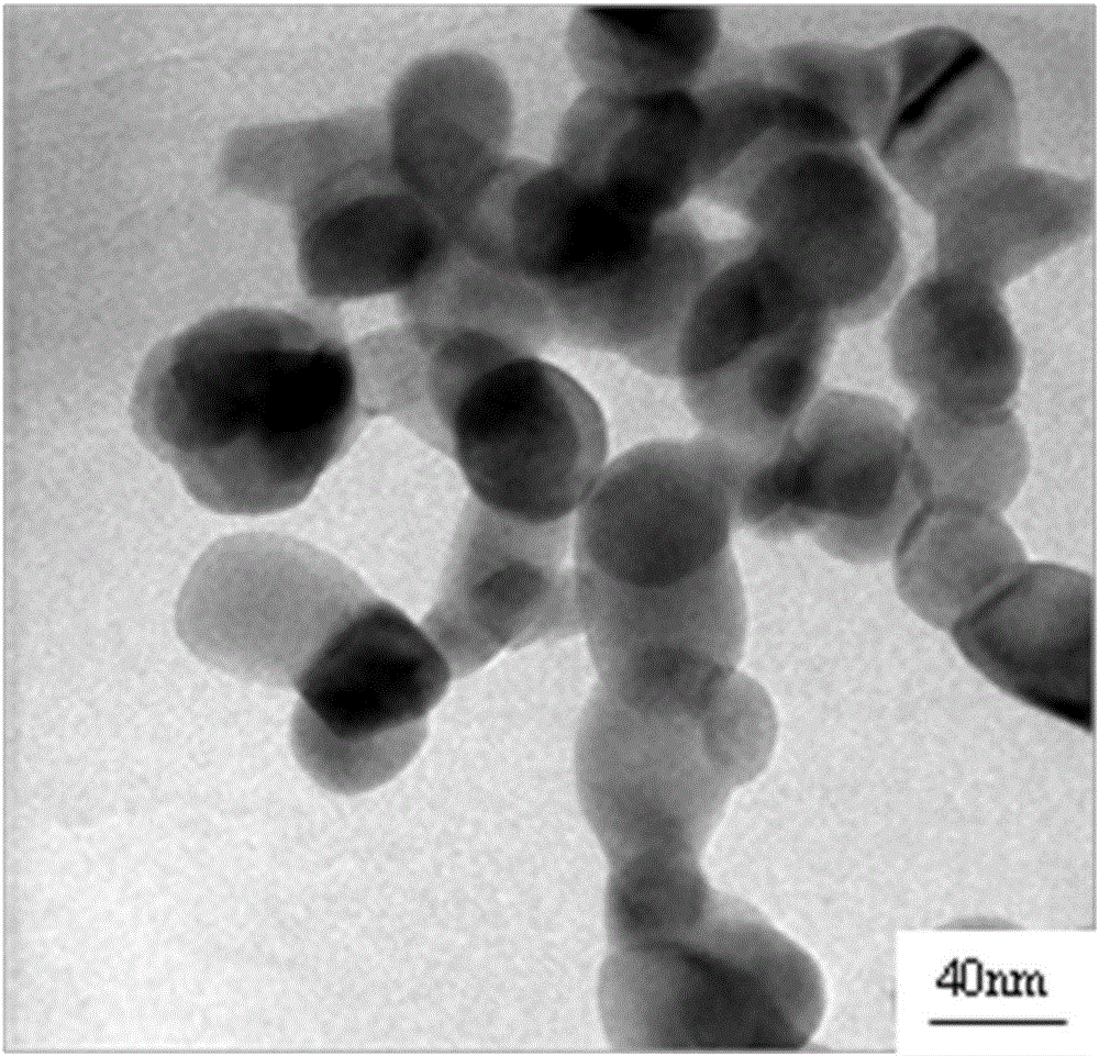 Tungsten-doped alloy powder and preparing method thereof