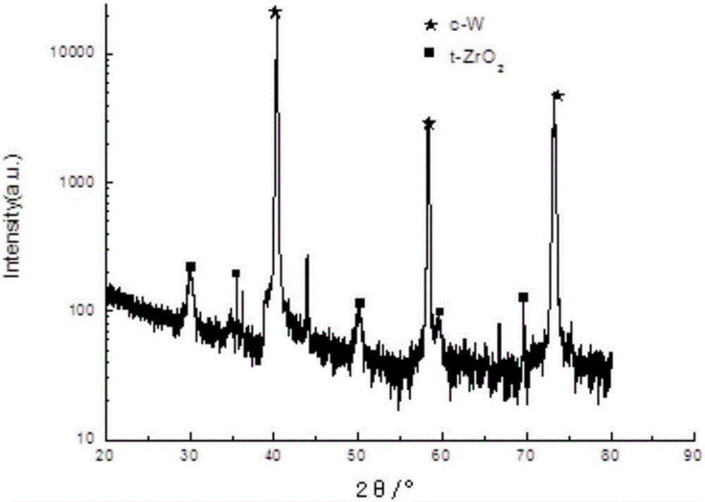 Tungsten-doped alloy powder and preparing method thereof