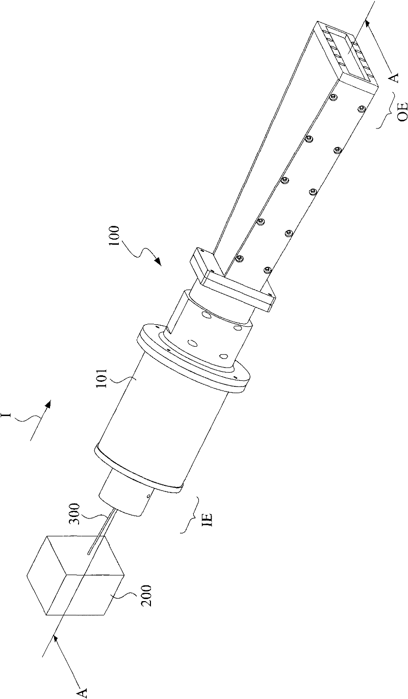 Light beam correcting projection equipment