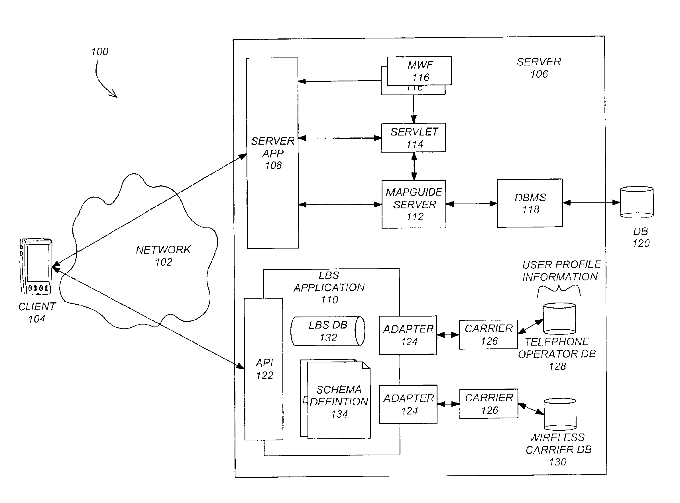 Location based services bridge to external data sources