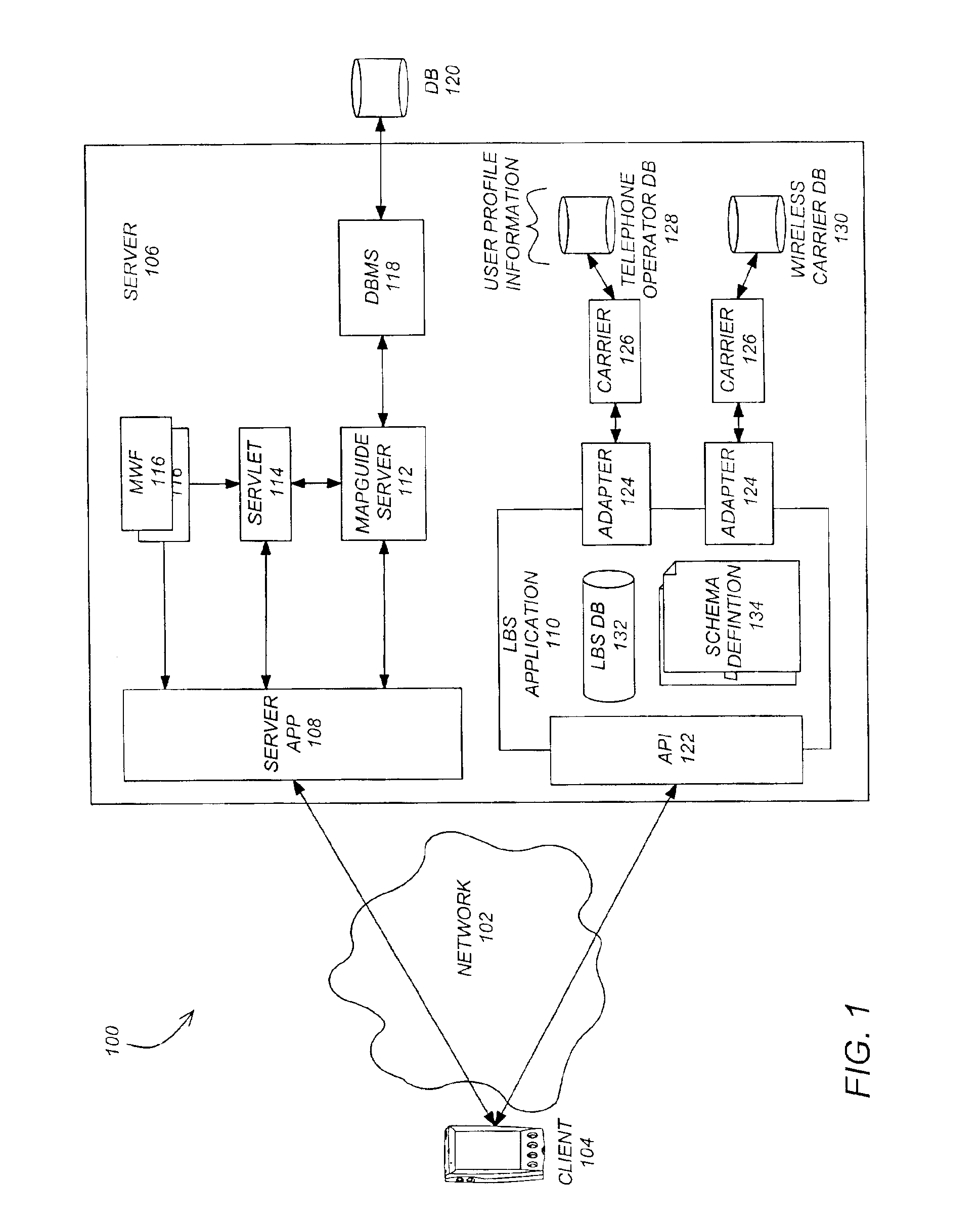 Location based services bridge to external data sources