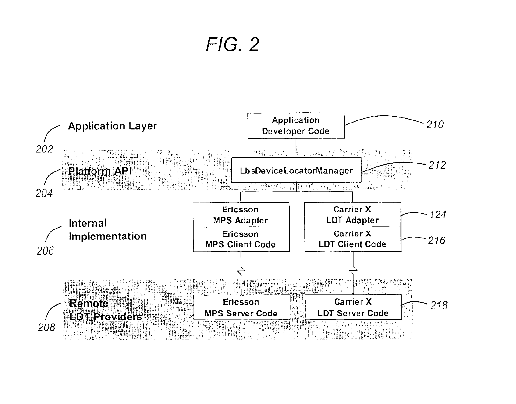 Location based services bridge to external data sources