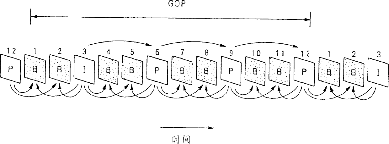 Format conversion and information recording device, method and programme and storage medium