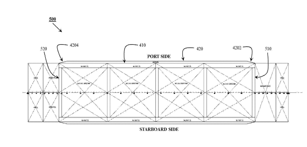 Box shaped bilge keel