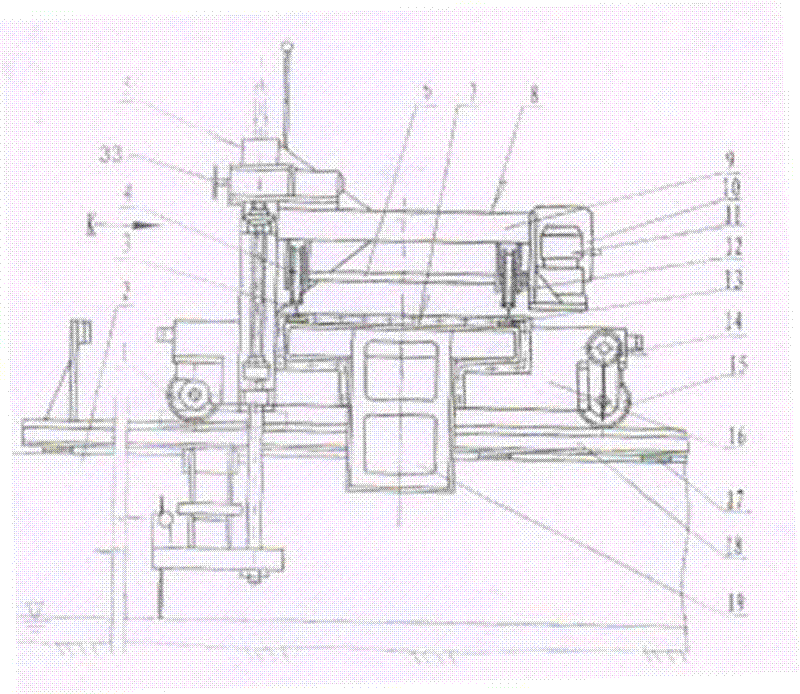 Automatic measurement platform for river engineering model test