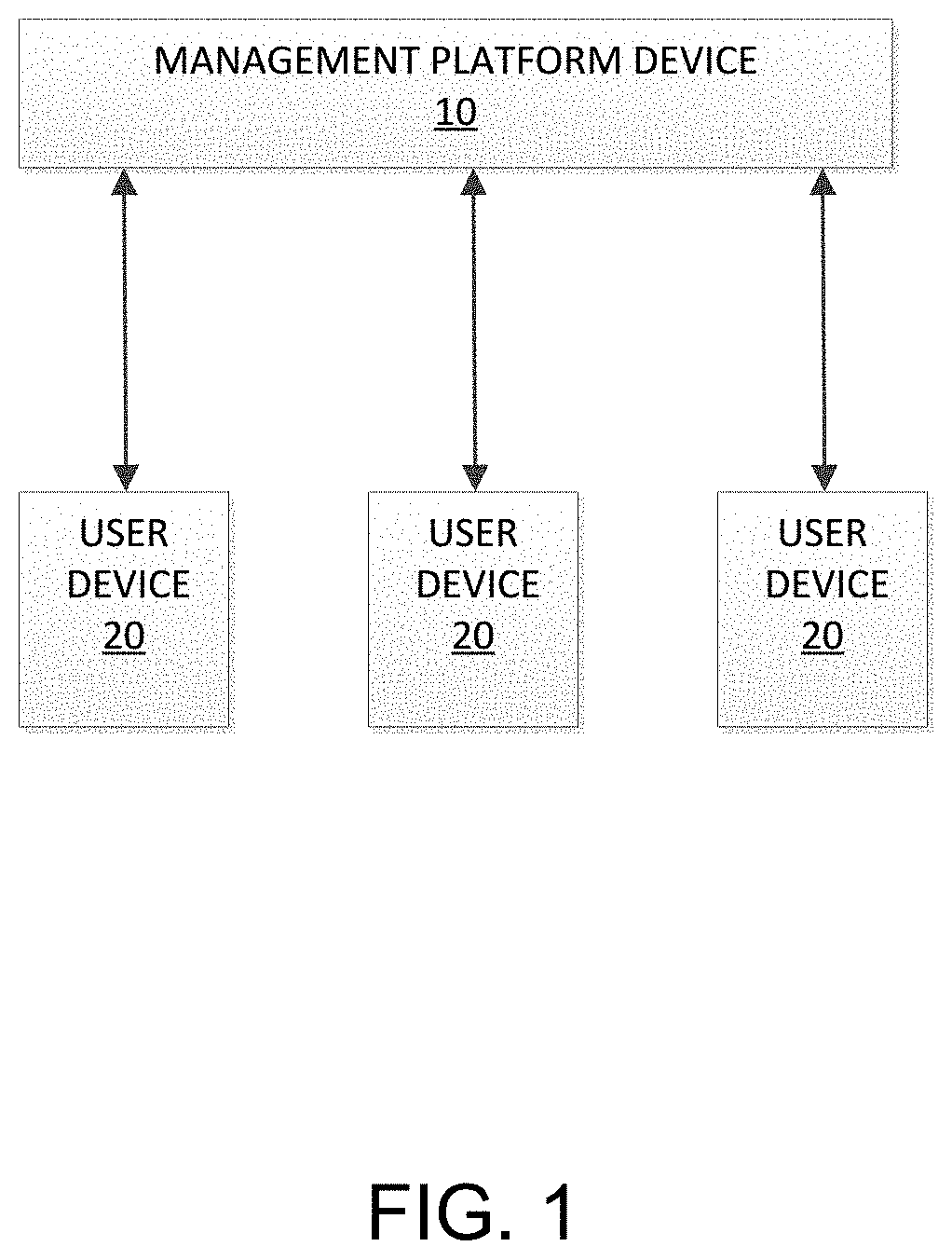 Graph-based deployment tool