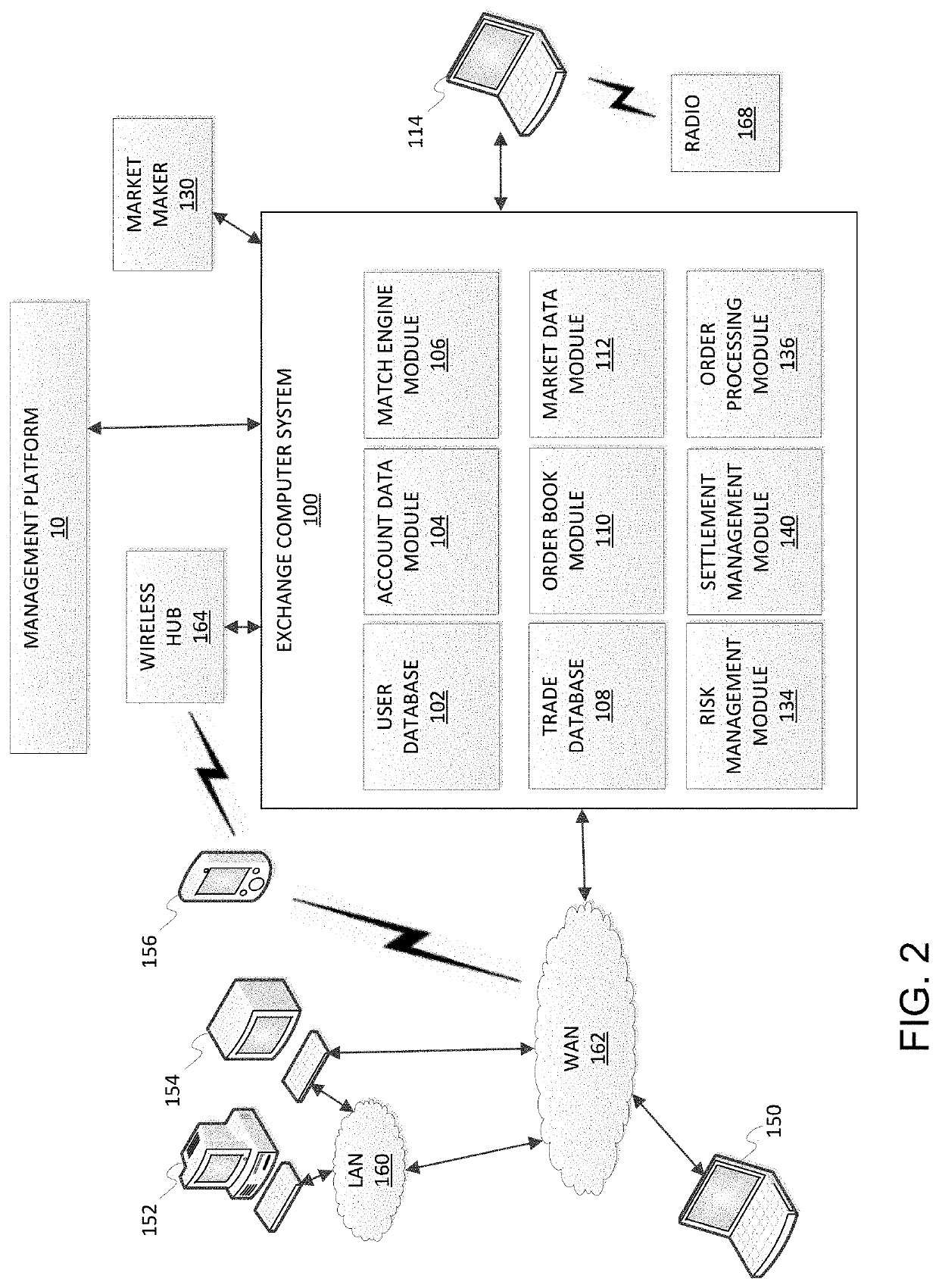 Graph-based deployment tool