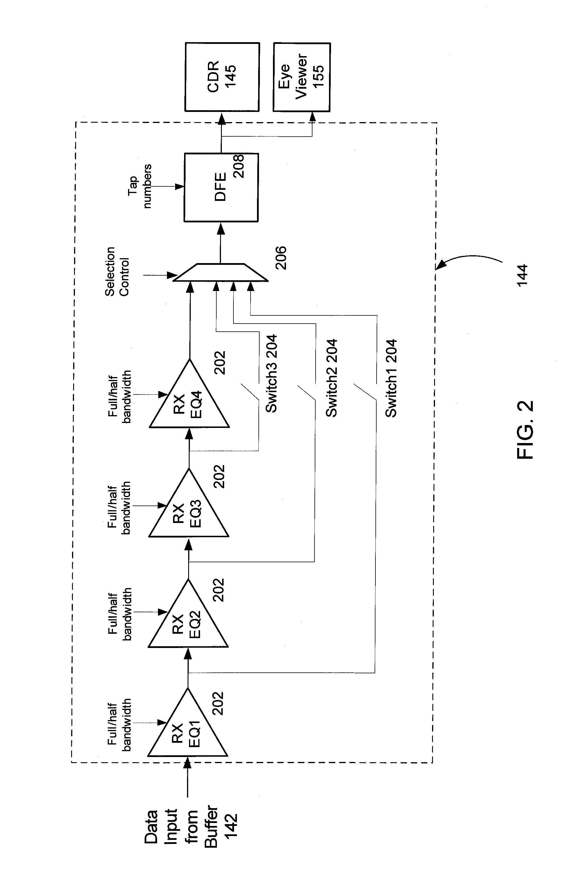 Apparatus and methods for transceiver power adaptation