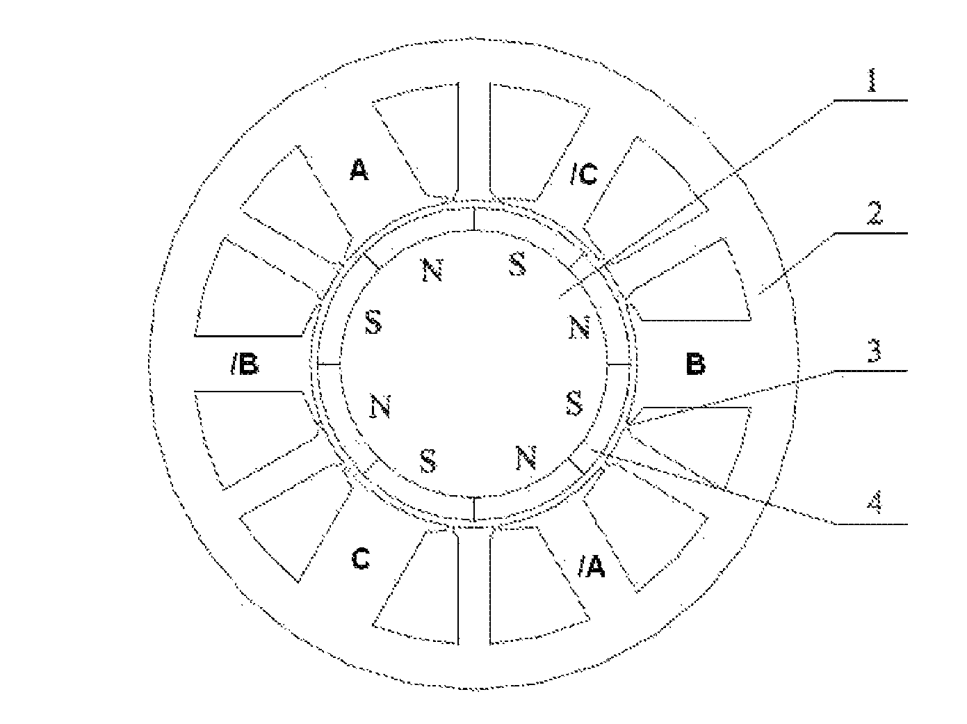 Three-phase square-wave permanent magnet brushless DC motor