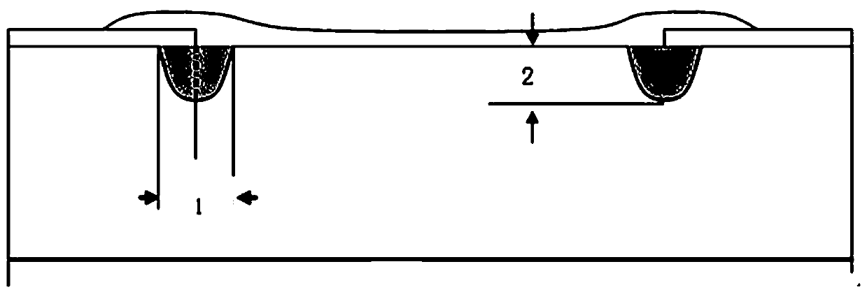 A Manufacturing Technology of 40v Schottky Diode with Reduced Secondary Breakdown Ratio