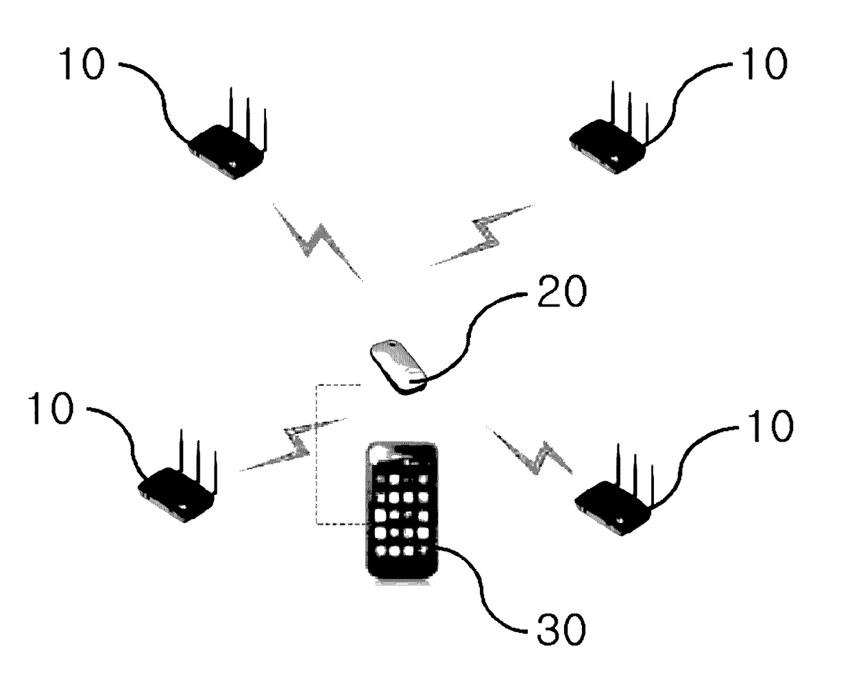 Ultra wideband (UWB)-based high precision positioning method and system