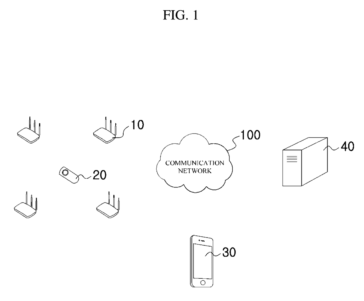 Ultra wideband (UWB)-based high precision positioning method and system