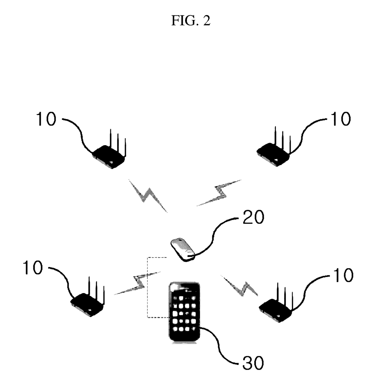 Ultra wideband (UWB)-based high precision positioning method and system