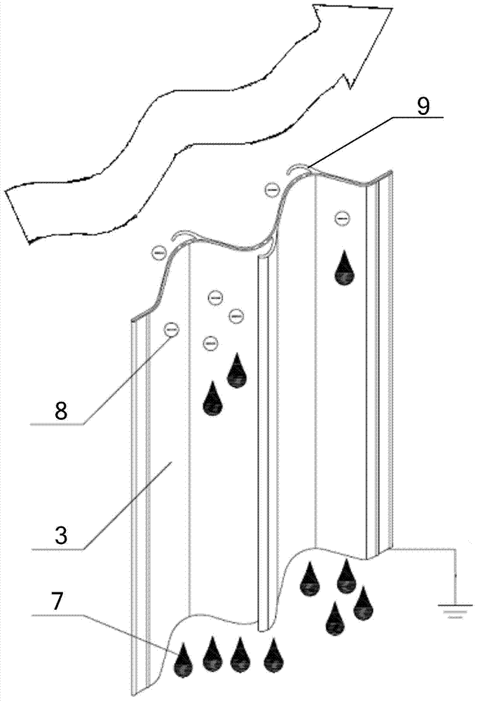 Dedusting and defogging device