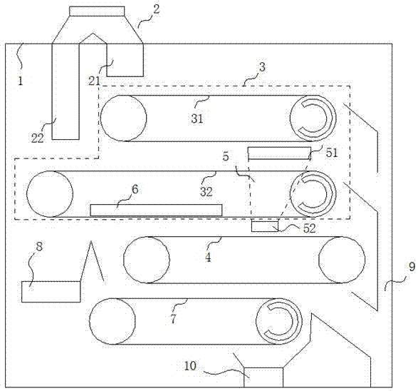 A multi-feed belt magnetic separator