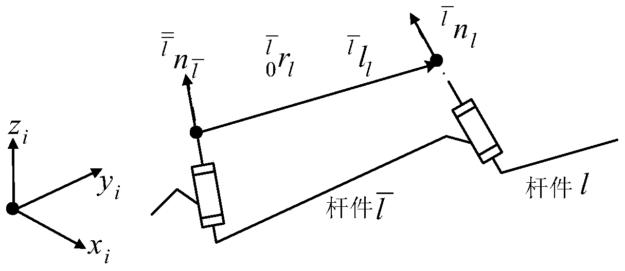 d-h system and d-h parameter determination method of multi-axis robot based on axis invariant