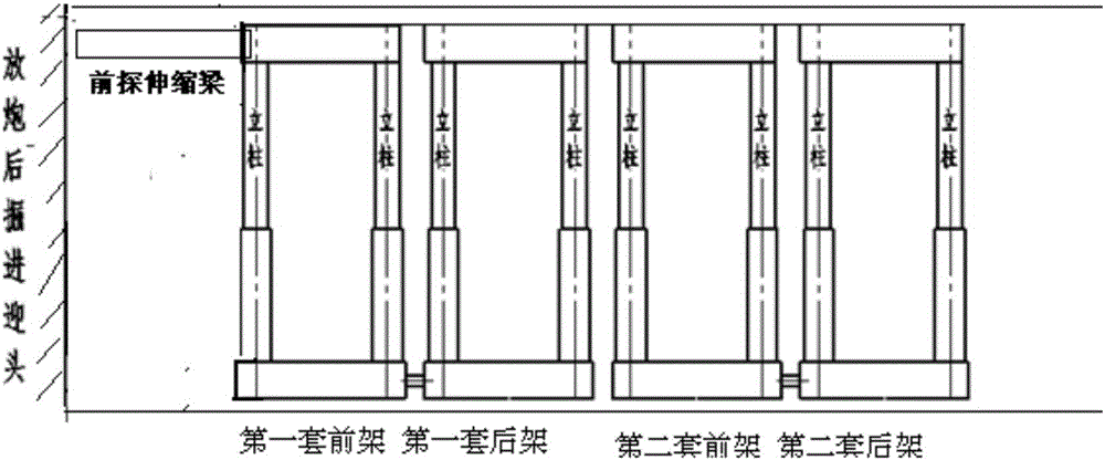 Supporting type temporary supporting method with telescopic top beams for tunneling face