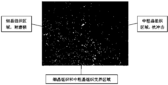 A macroscopically graded cemented carbide tapered column tooth and its preparation method