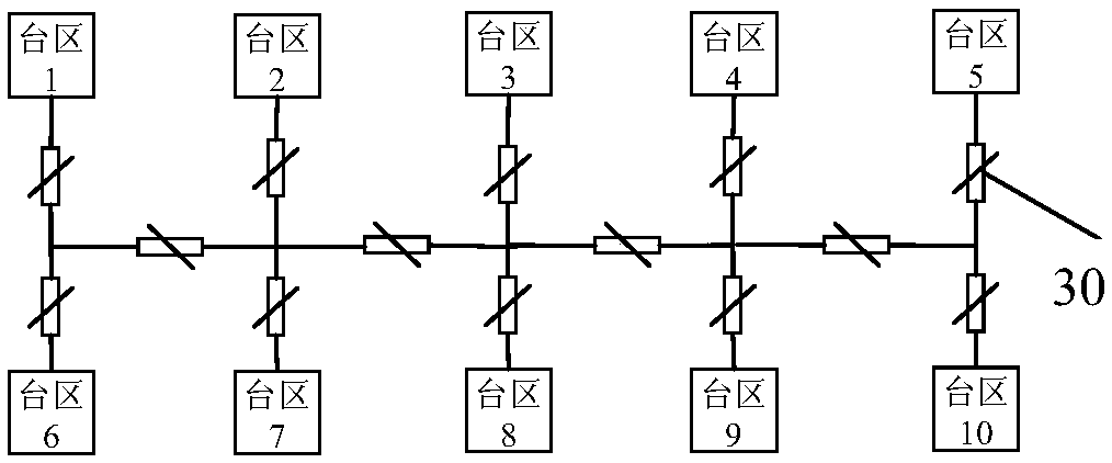 Multi-meter-in-one information acquisition communication simulation test system