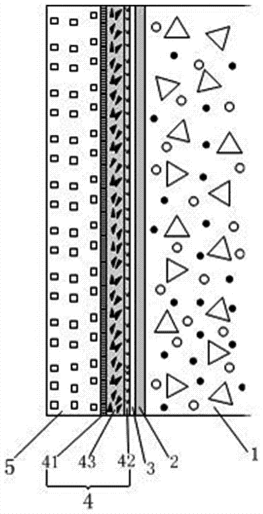 A kind of bentonite waterproof system and construction method