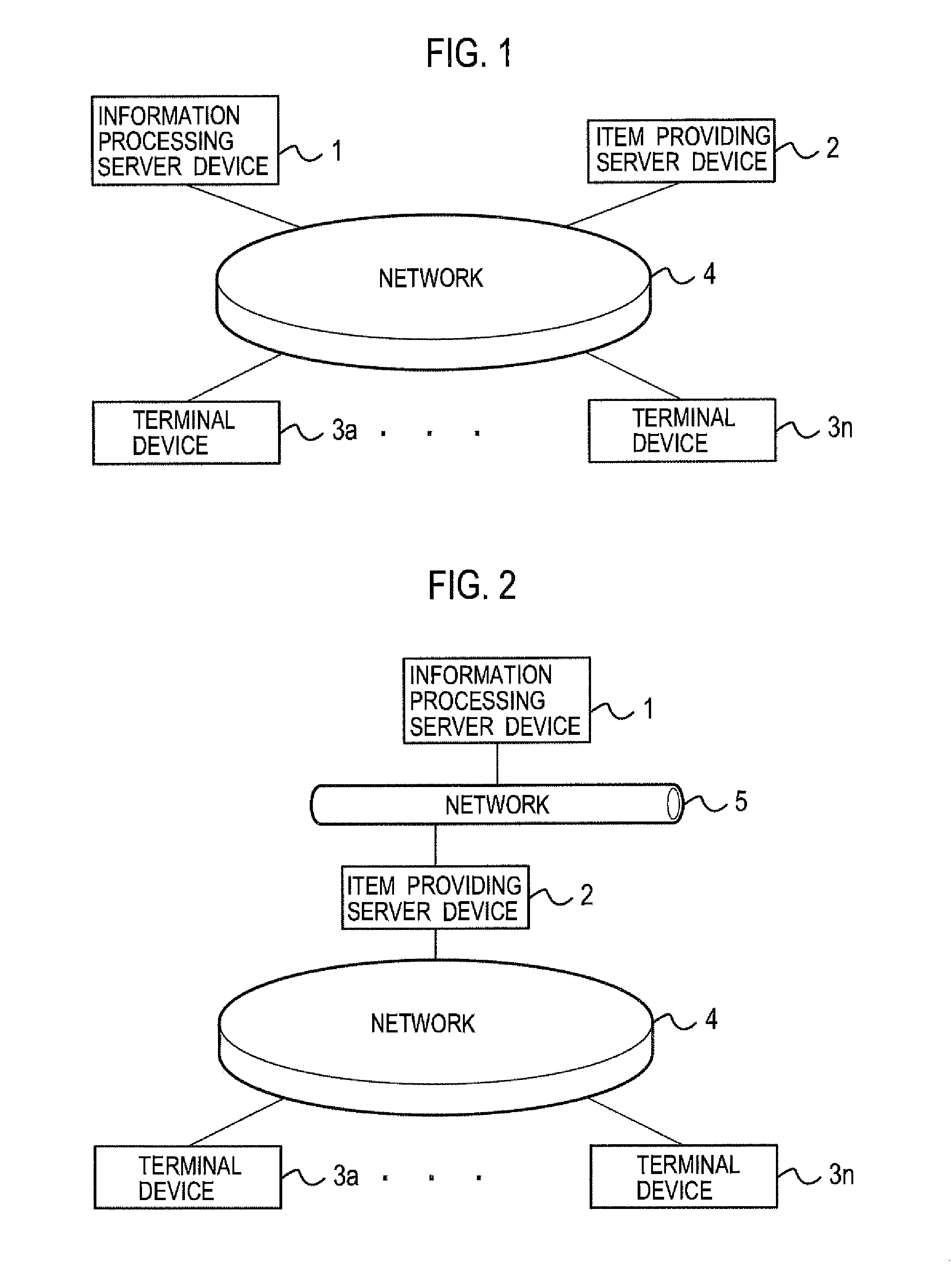 Information processing using a point system based on usage history and associated data creation